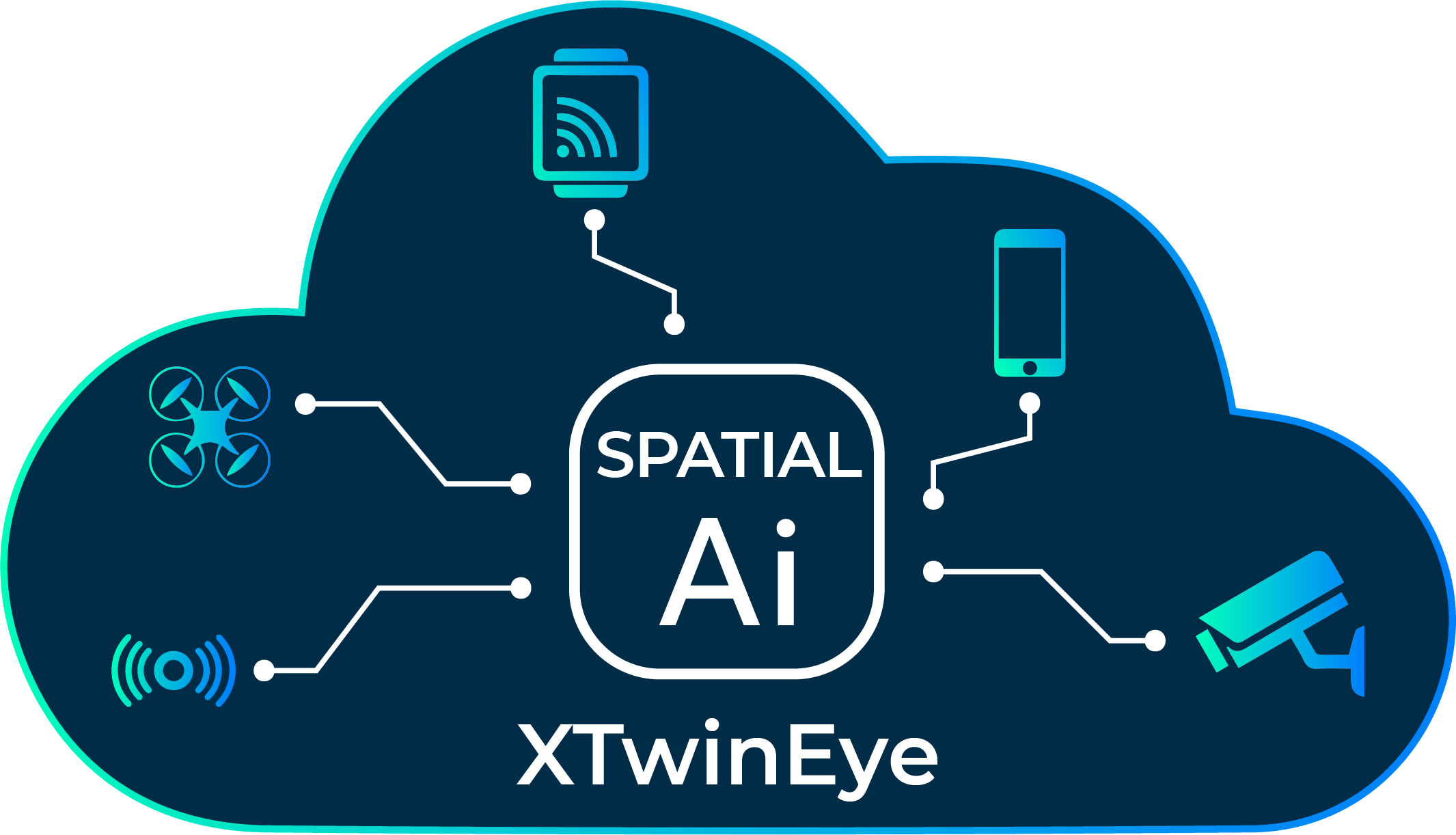 XTwinEye Logo